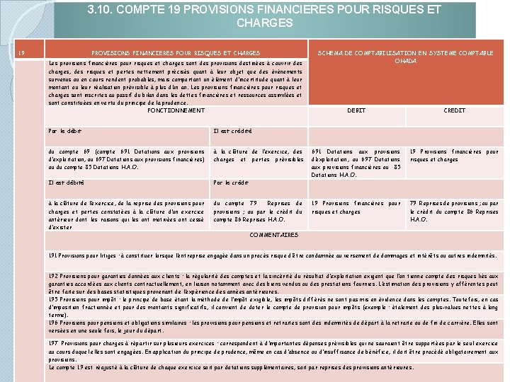 3. 10. COMPTE 19 PROVISIONS FINANCIERES POUR RISQUES ET CHARGES Les provisions financières pour