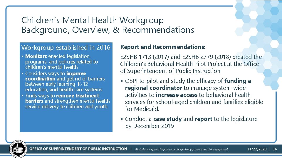 Children’s Mental Health Workgroup Background, Overview, & Recommendations Workgroup established in 2016 Report and