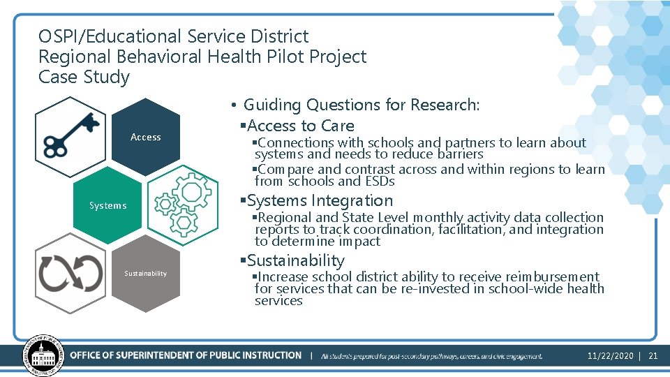 OSPI/Educational Service District Regional Behavioral Health Pilot Project Case Study Access Systems Sustainability •