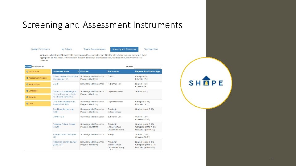 Screening and Assessment Instruments 32 