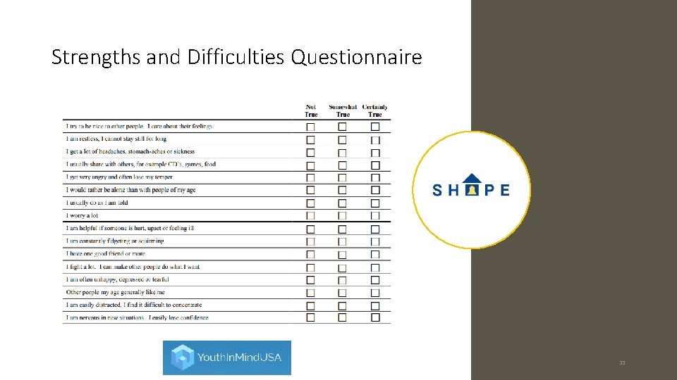 Strengths and Difficulties Questionnaire 33 