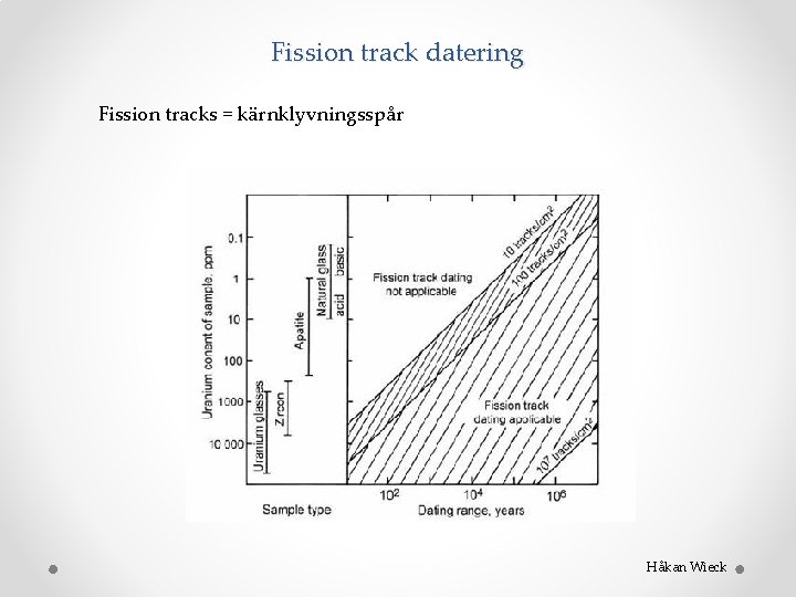 Fission track datering Fission tracks = kärnklyvningsspår Håkan Wieck 