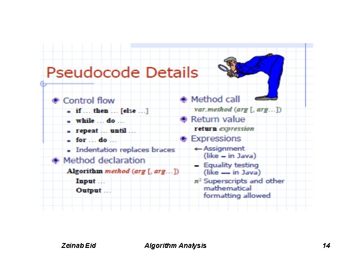 Zeinab Eid Algorithm Analysis 14 