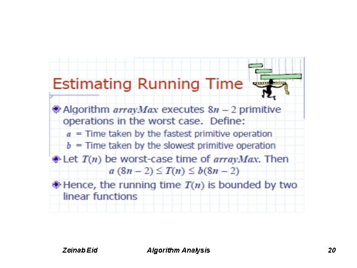 Zeinab Eid Algorithm Analysis 20 