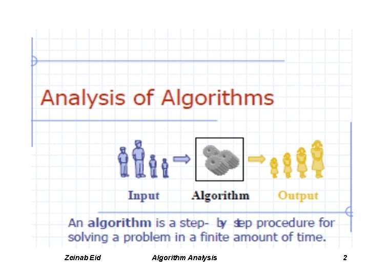 Zeinab Eid Algorithm Analysis 2 