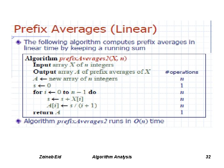 Zeinab Eid Algorithm Analysis 32 