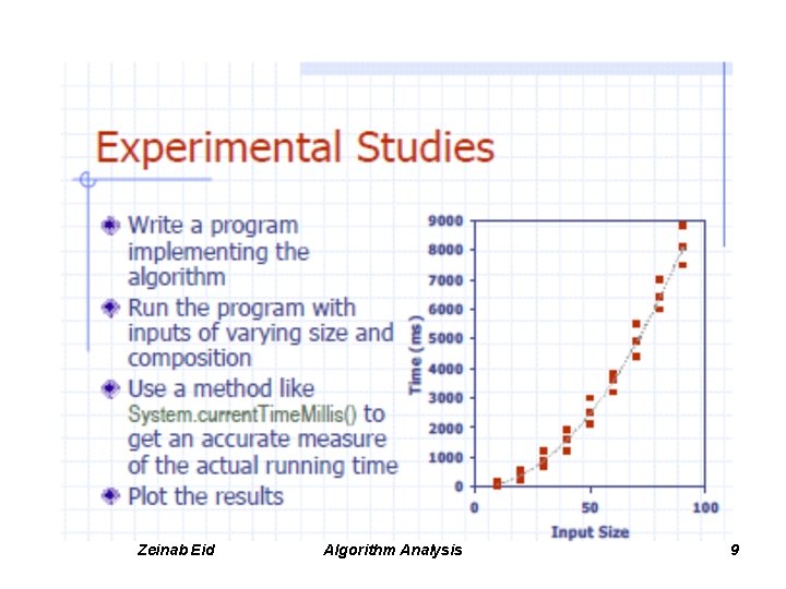 Zeinab Eid Algorithm Analysis 9 
