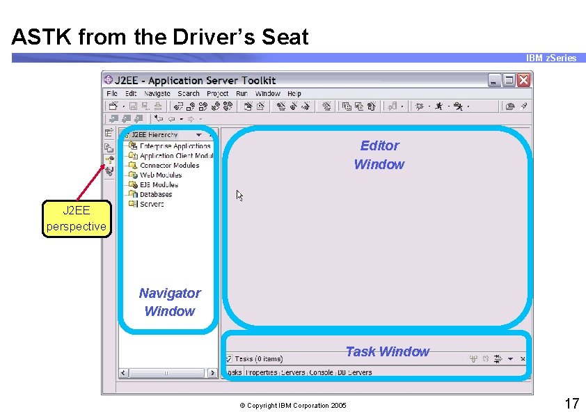 ASTK from the Driver’s Seat IBM z. Series Editor Window J 2 EE perspective