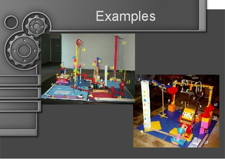 Examples 