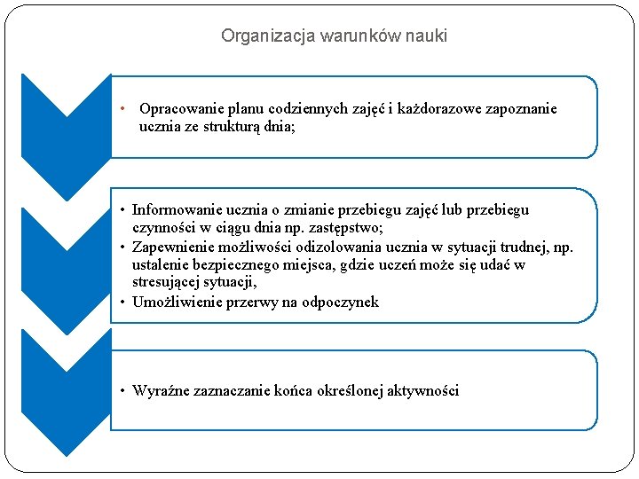 Organizacja warunków nauki • Opracowanie planu codziennych zajęć i każdorazowe zapoznanie ucznia ze strukturą