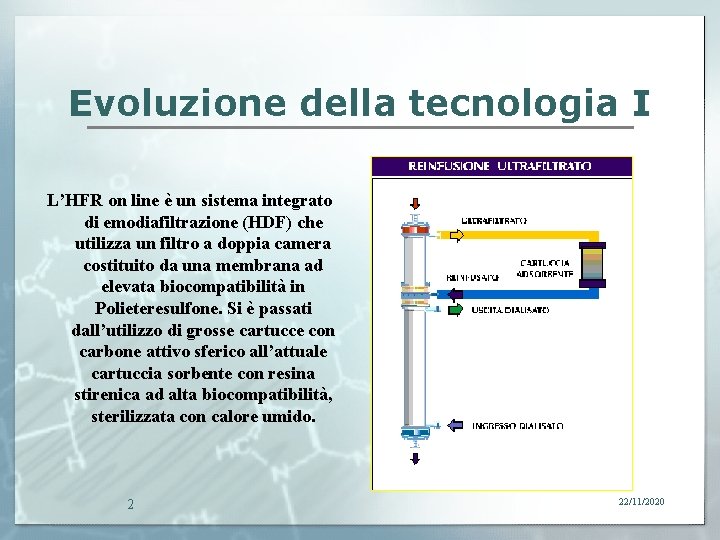 Evoluzione della tecnologia I L’HFR on line è un sistema integrato di emodiafiltrazione (HDF)