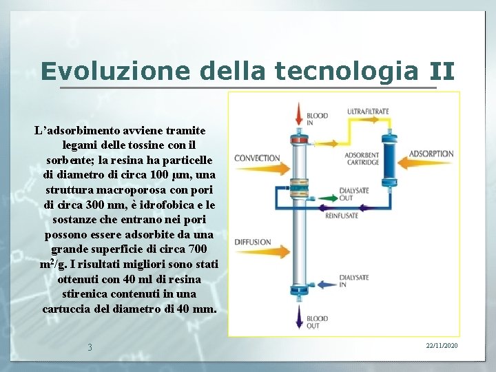 Evoluzione della tecnologia II L’adsorbimento avviene tramite legami delle tossine con il sorbente; la