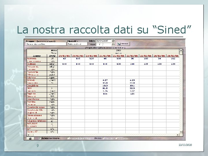 La nostra raccolta dati su “Sined” 9 22/11/2020 