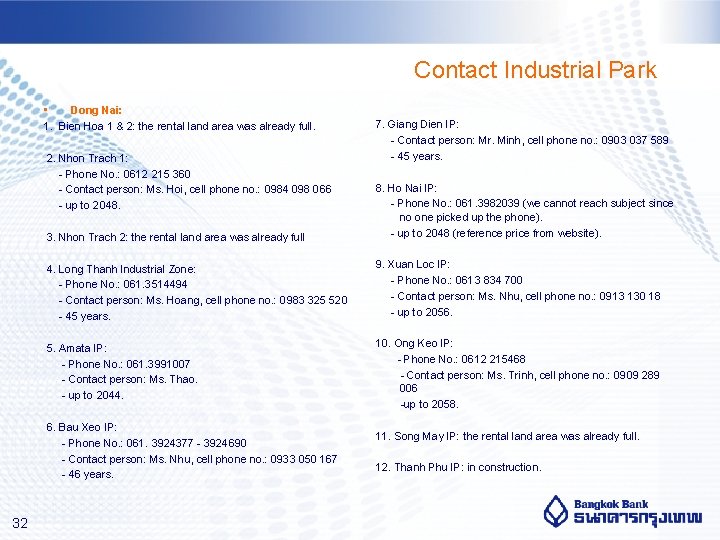 Contact Industrial Park • Dong Nai: 1. Bien Hoa 1 & 2: the rental