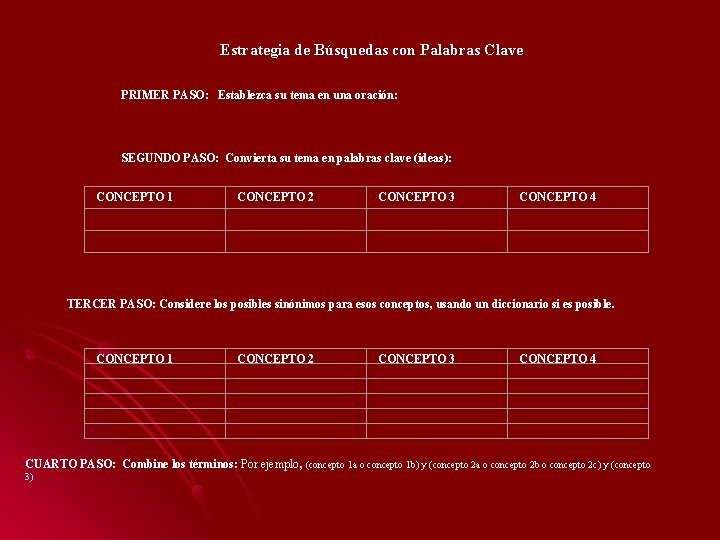 Estrategia de Búsquedas con Palabras Clave PRIMER PASO: Establezca su tema en una oración: