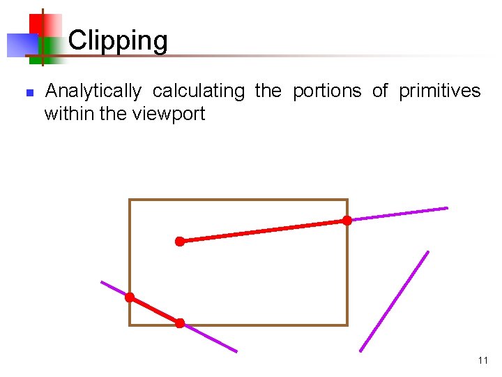 Clipping n Analytically calculating the portions of primitives within the viewport 11 