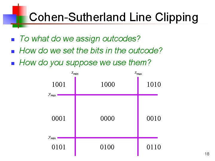 Cohen-Sutherland Line Clipping n n n To what do we assign outcodes? How do