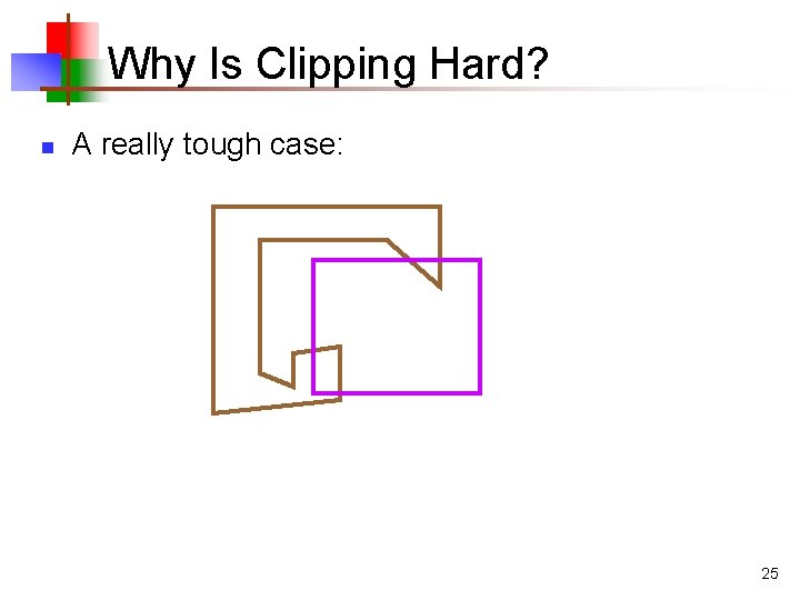 Why Is Clipping Hard? n A really tough case: 25 