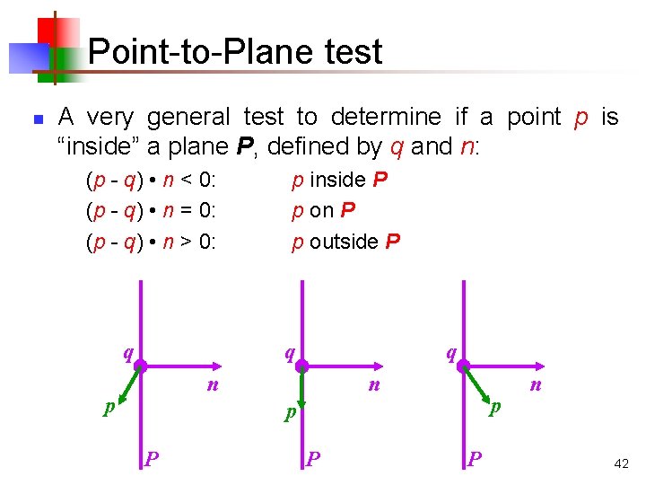Point-to-Plane test n A very general test to determine if a point p is