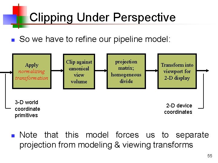 Clipping Under Perspective n So we have to refine our pipeline model: Apply normalizing