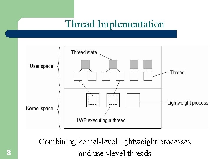 Thread Implementation 8 Combining kernel-level lightweight processes and user-level threads 