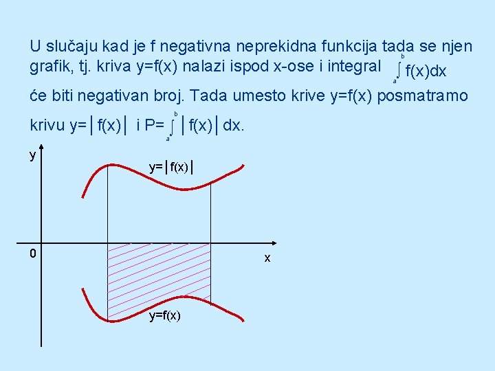 U slučaju kad je f negativna neprekidna funkcija tada se njen b grafik, tj.