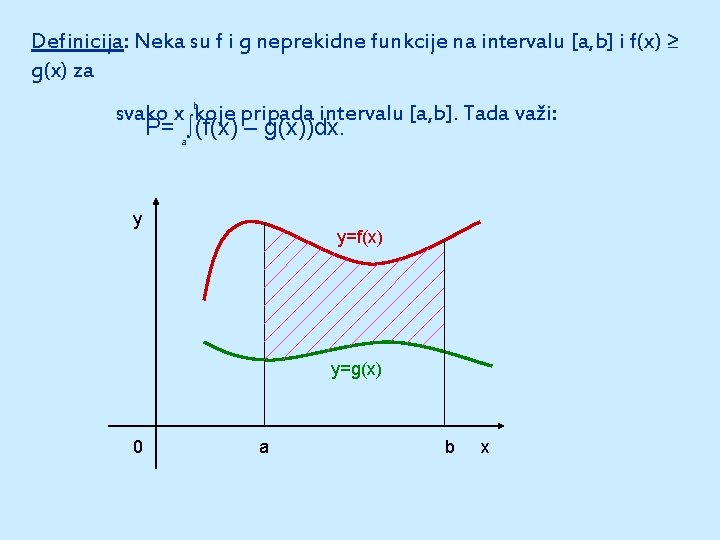 Definicija: Neka su f i g neprekidne funkcije na intervalu [a, b] i f(x)