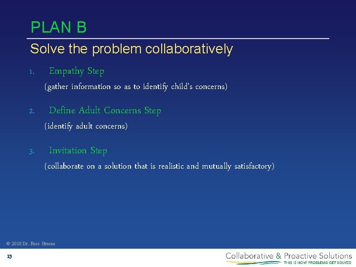 PLAN B Solve the problem collaboratively 1. Empathy Step (gather information so as to