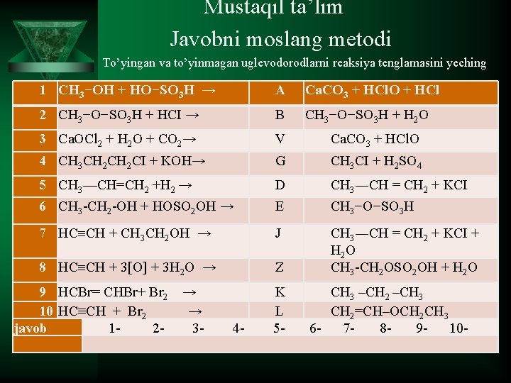  Mustaqil ta’lim Javobni moslang metodi To’yingan va to’yinmagan uglevodorodlarni reaksiya tenglamasini yeching 1