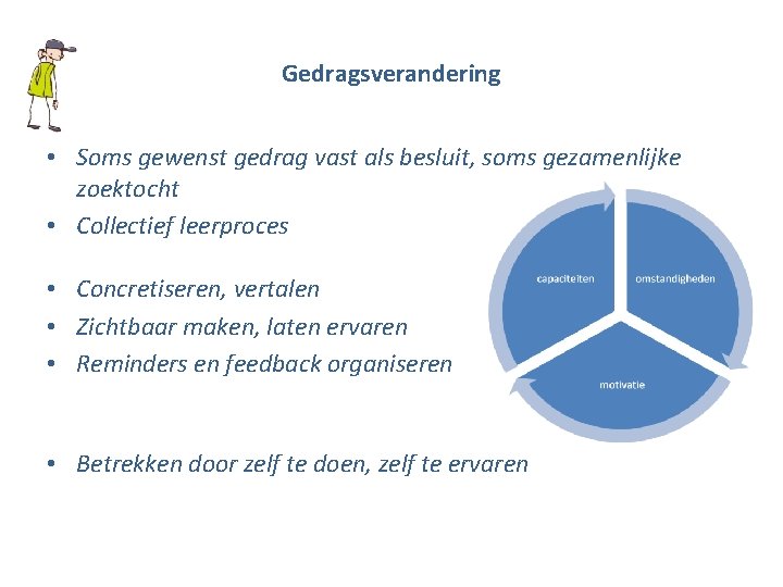 Gedragsverandering • Soms gewenst gedrag vast als besluit, soms gezamenlijke zoektocht • Collectief leerproces