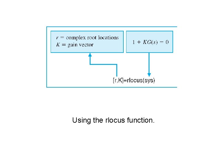 Using the rlocus function. 