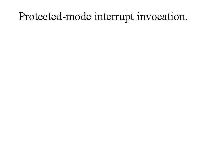 Protected-mode interrupt invocation. 