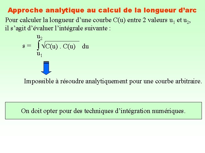 Approche analytique au calcul de la longueur d’arc Pour calculer la longueur d’une courbe