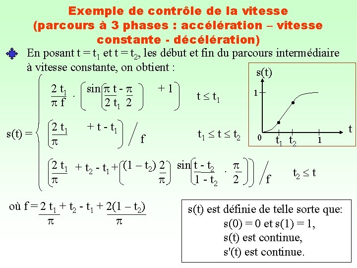 Exemple de contrôle de la vitesse (parcours à 3 phases : accélération – vitesse