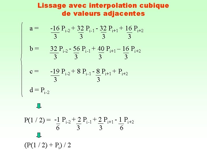 Lissage avec interpolation cubique de valeurs adjacentes a = -16 Pi-2 + 32 Pi-1