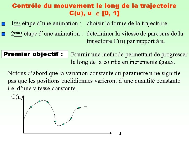 Contrôle du mouvement le long de la trajectoire C(u), u [0, 1] 1 ière