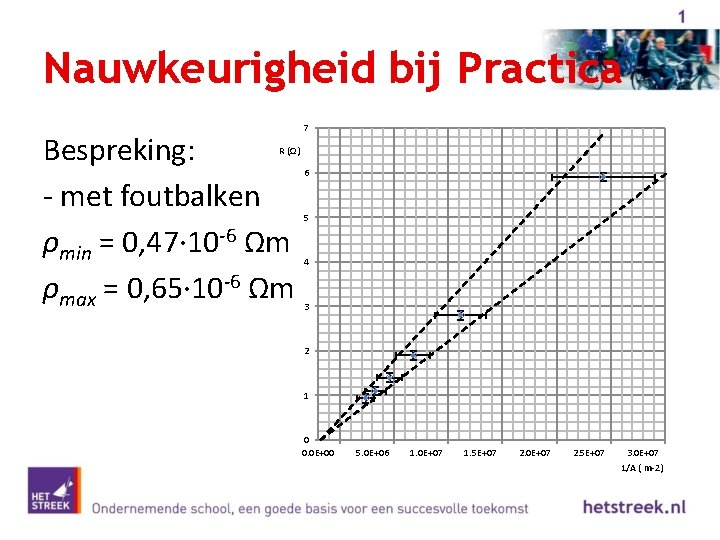 Nauwkeurigheid bij Practica Bespreking: - met foutbalken ρmin = 0, 47· 10 -6 Ωm