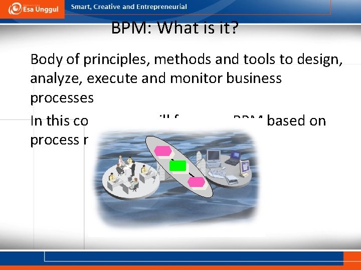 BPM: What is it? Body of principles, methods and tools to design, analyze, execute