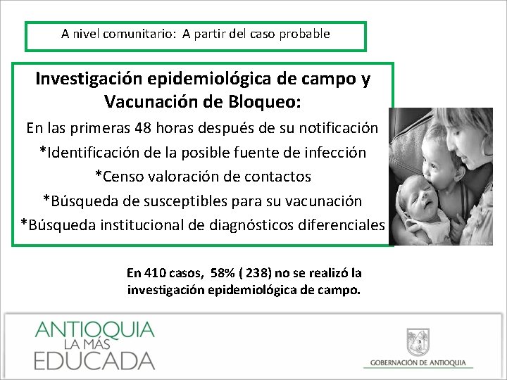 A nivel comunitario: A partir del caso probable Investigación epidemiológica de campo y Vacunación