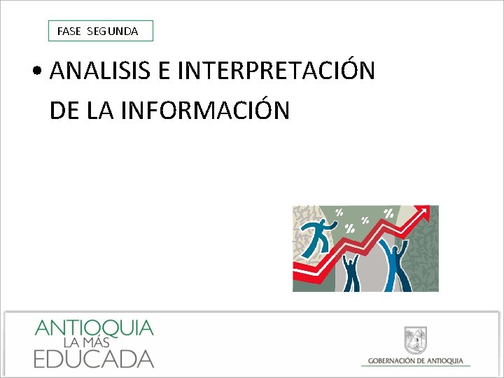 FASE SEGUNDA • ANALISIS E INTERPRETACIÓN DE LA INFORMACIÓN 