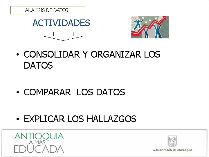 ANALISIS DE DATOS: ACTIVIDADES • CONSOLIDAR Y ORGANIZAR LOS DATOS • COMPARAR LOS DATOS