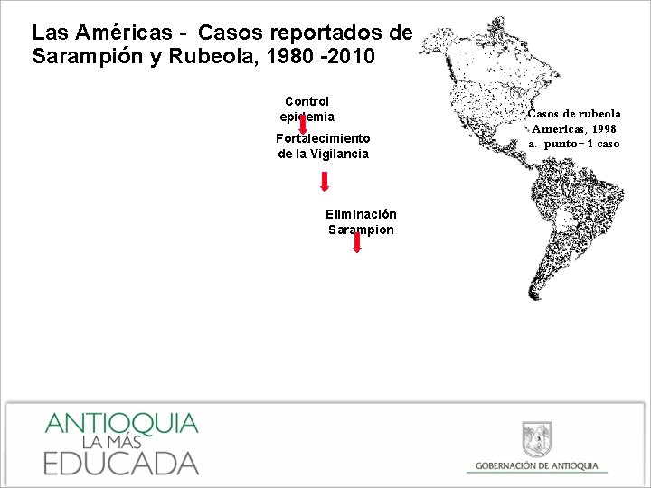 Las Américas - Casos reportados de Sarampión y Rubeola, 1980 -2010 Control epidemia Fortalecimiento