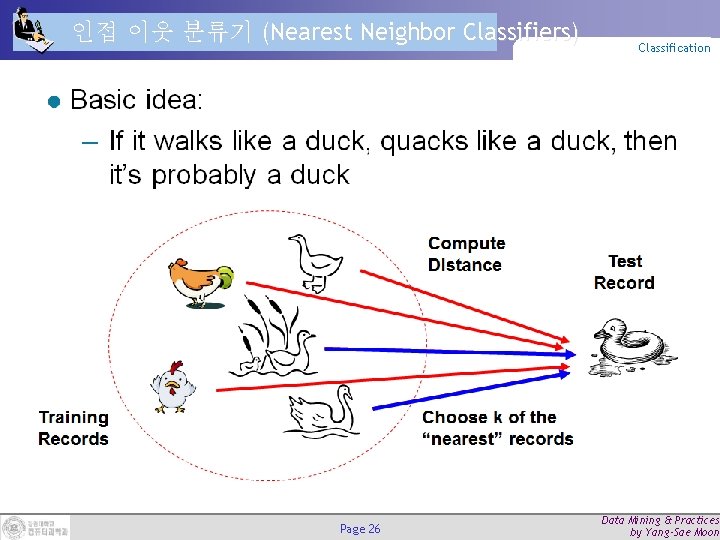 인접 이웃 분류기 (Nearest Neighbor Classifiers) Page 26 Classification Data Mining & Practices by 인접 이웃 분류기 (Nearest Neighbor Classifiers) Page 26 Classification Data Mining & Practices by