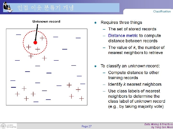 인접 이웃 분류기 개념 Classification Page 27 Data Mining & Practices by Yang-Sae Moon 인접 이웃 분류기 개념 Classification Page 27 Data Mining & Practices by Yang-Sae Moon
