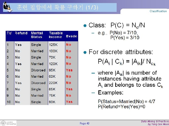 훈련 집합에서 확률 구하기 (1/3) Page 40 Classification Data Mining & Practices by Yang-Sae 훈련 집합에서 확률 구하기 (1/3) Page 40 Classification Data Mining & Practices by Yang-Sae