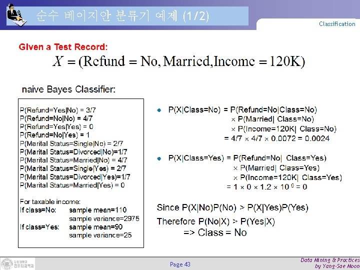순수 베이지안 분류기 예제 (1/2) Page 43 Classification Data Mining & Practices by Yang-Sae 순수 베이지안 분류기 예제 (1/2) Page 43 Classification Data Mining & Practices by Yang-Sae