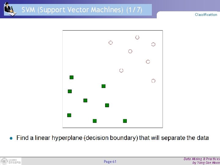 SVM (Support Vector Machines) (1/7) Page 61 Classification Data Mining & Practices by Yang-Sae SVM (Support Vector Machines) (1/7) Page 61 Classification Data Mining & Practices by Yang-Sae
