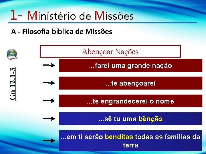 1 - Ministério de Missões A - Filosofia bíblica de Missões Gn 12. 1
