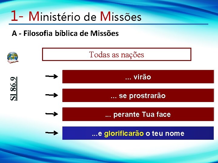 1 - Ministério de Missões A - Filosofia bíblica de Missões Sl 86. 9