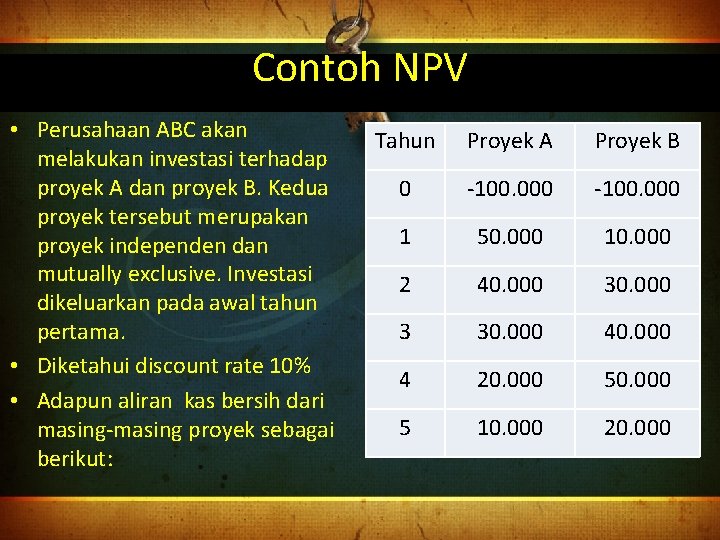 Contoh NPV • Perusahaan ABC akan melakukan investasi terhadap proyek A dan proyek B.